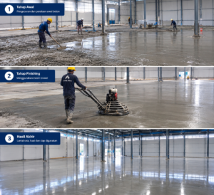 Harga Sewa Trowel Jakarta | Floor Hardener & Cat Epoxy