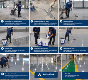 Jasa Epoxy Lantai